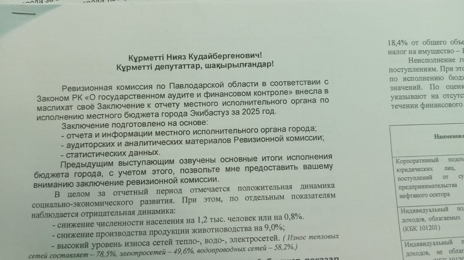Член Ревизионной комиссии дал рекомендации Экибастузу